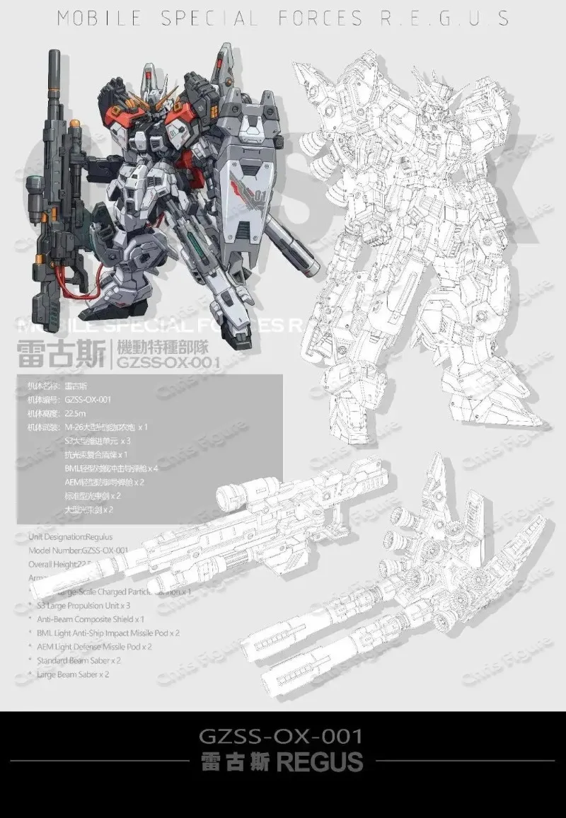 Model Kit Zza - Disponibile ZZA REGUS GZSS-OX-001 Captain Mobile