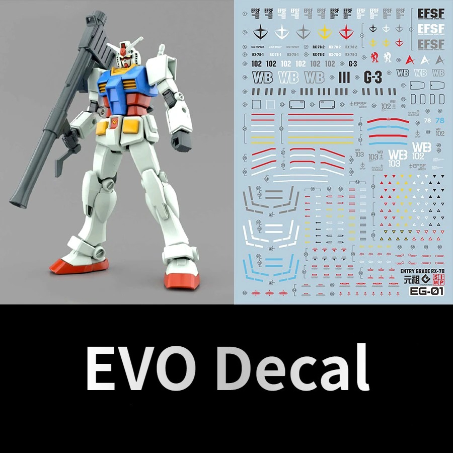 Model Kit Water Decal - EVO EG-01 Adesivi Fluorescenti per Modellini