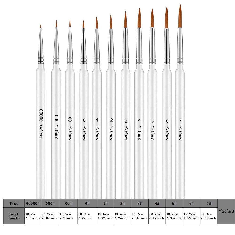 Manico in legno 14 pezzi Set d - Model Kit Paint Set recensione e prezzo