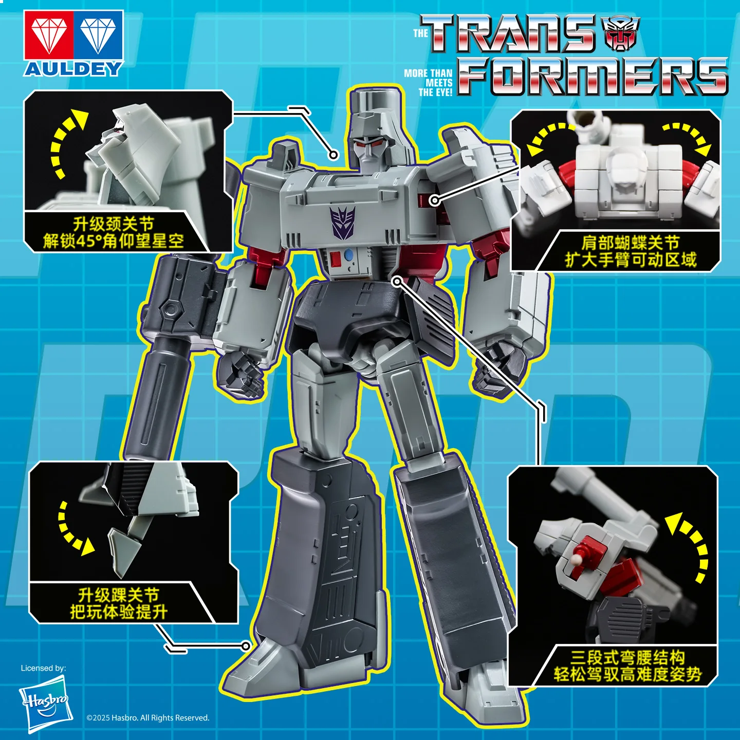 Transformers AAE Blind Box Meg - Model Kit Optimus Prime recensione e prezzo