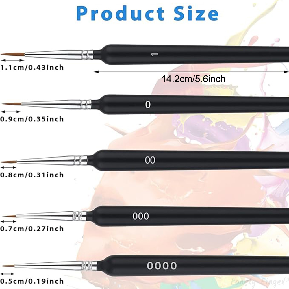 Set di pennelli per pittura da - Model Kit Paint Set recensione e prezzo